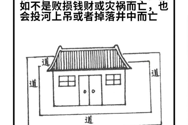 智慧家居风水学：实现家居环境与风水的完美融合