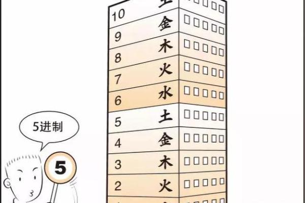 从风水角度分析飞机失事的原因