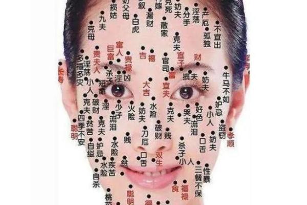 花心面相揭秘：人中深藏的秘密！