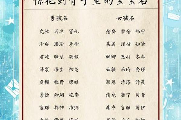 大同地区十大宝宝起名公司排名分析