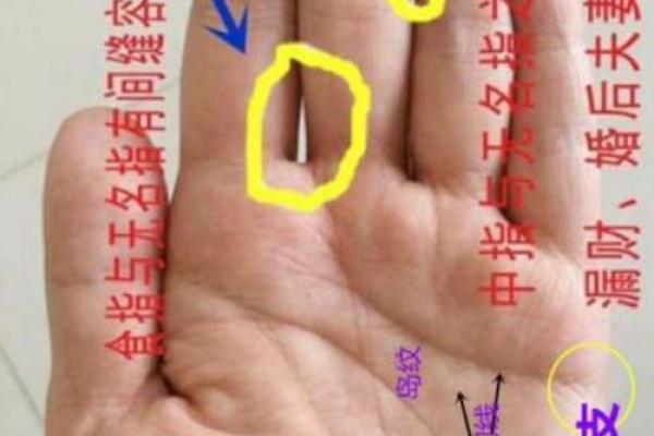 神秘手相揭秘：环形杂纹背后的运势秘密
