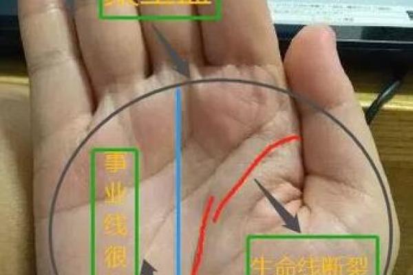 神秘手相揭秘：环形杂纹背后的运势秘密