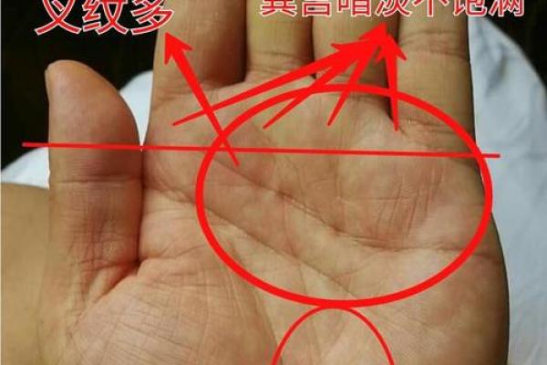 手相奥秘：坤离巽三大元素，揭秘运势吉凶！