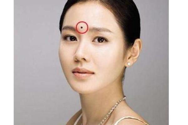 五行痣相大揭秘，揭秘你的命运密码