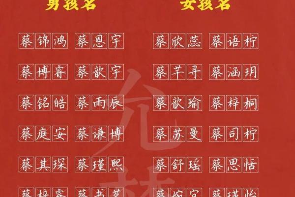 唐姓女孩起名技巧：结合五行，寓意美奿