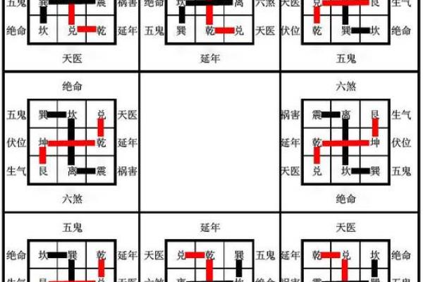清明探秘：阳宅风水之谜，你不可错过的绝佳时机