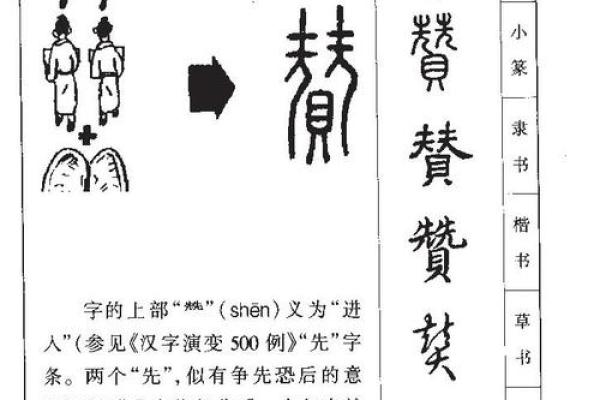 深入分析尧字的五行所属