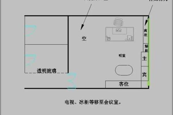 风水宝地办公室，插画揭秘旺运风水布局