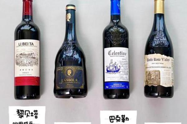 葡萄酒公司命名灵感与创意大全