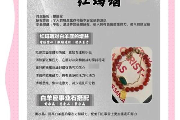白羊座的四月运势：火力全开，惊喜连连