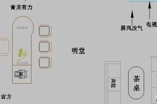 办公室风水布局，让双人办公更和谐、更高效！