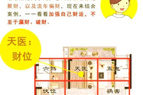窗外风景好，室内财运旺——办公室风水窗户布局攻略！