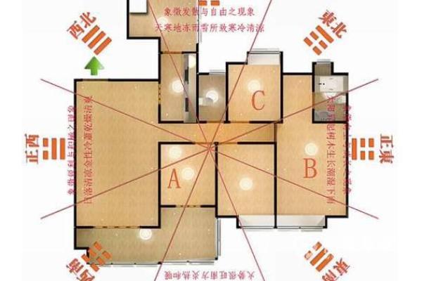 窗外风景好，室内财运旺——办公室风水窗户布局攻略！
