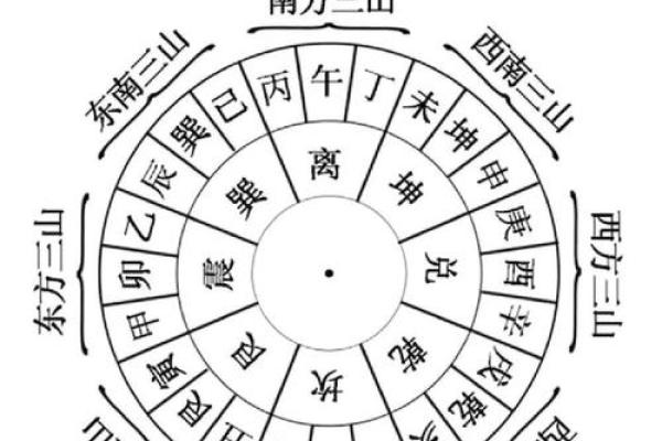 如何通过在线名字测分了解姓名的吉凶与运势