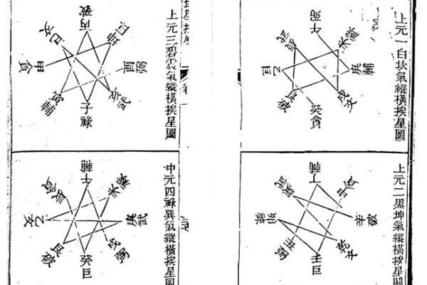 从地质角度看风水学的科学性与实用性