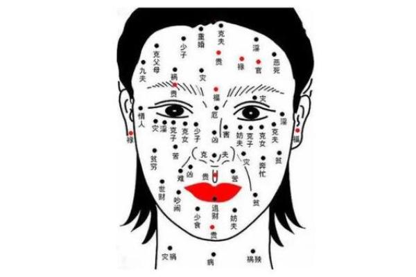 痣相学大放异彩：女人面部痣相如何影响人生？