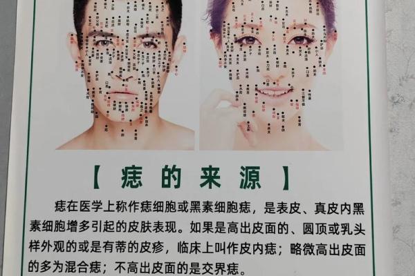 痣相学大放异彩：女人面部痣相如何影响人生？