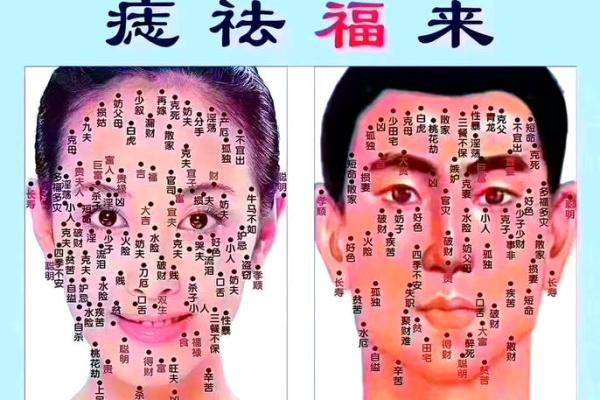 面相大师揭秘：右腮痣相，预示着什么好运？