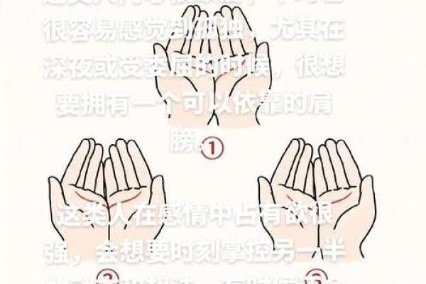 掌心密语：手相解密你的爱情密码