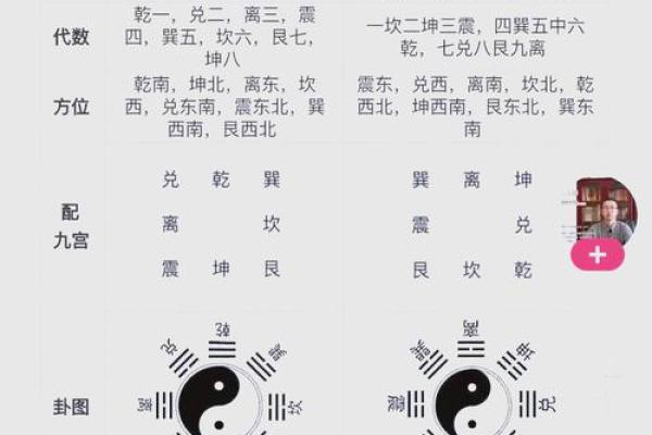 免费风水学视频讲座：掌握家居布局的秘密