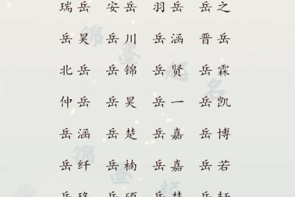 宝宝起名2020：传承与创新
