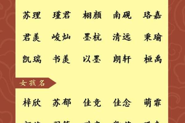 宝宝起名2020：传承与创新