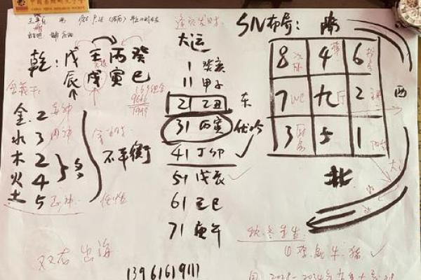 破解财运密码，事业风水秘籍大公开！
