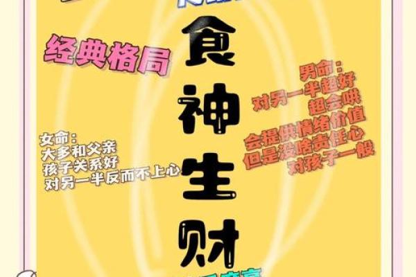 通过印旺地支食神改善健康运势