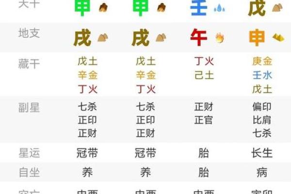 庚辰五行属什么对命运的影响