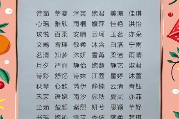 梦想绽放：2017女宝宝取名宝典