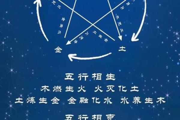 探索地支红艳对命理的影响
