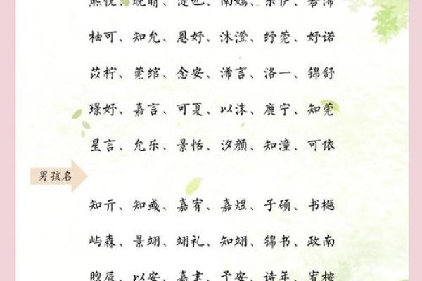 高贵灵动，宝宝名字新意盘点