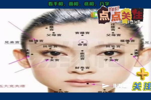 痣相女人图解大全，一眼看穿命运走向