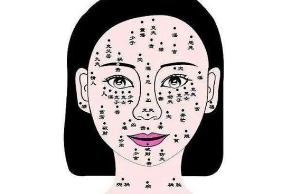 痣相女人图解大全，一眼看穿命运走向