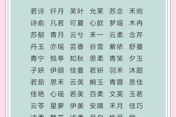 怡瑾：和谐优雅，寓意美好的名字运势解析