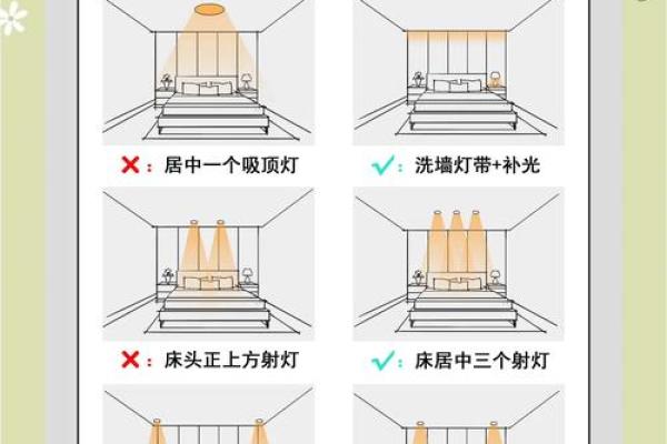 灯光布局，家居风水提升秘诀大公开