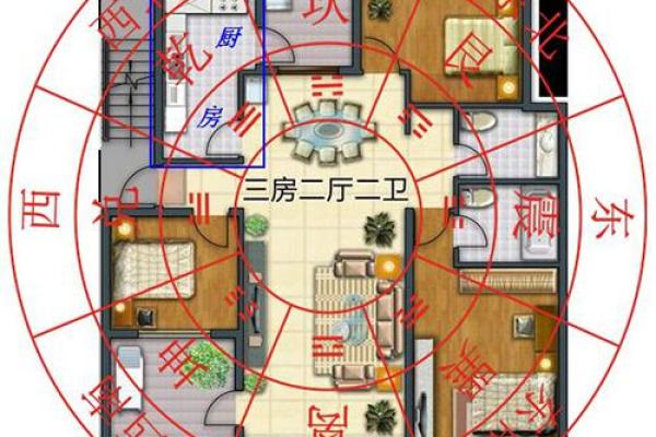 家居电器布局与风水的完美结合技巧