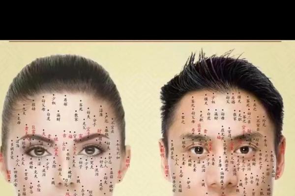 痣相解析大全，你的痣藏着哪些秘密？