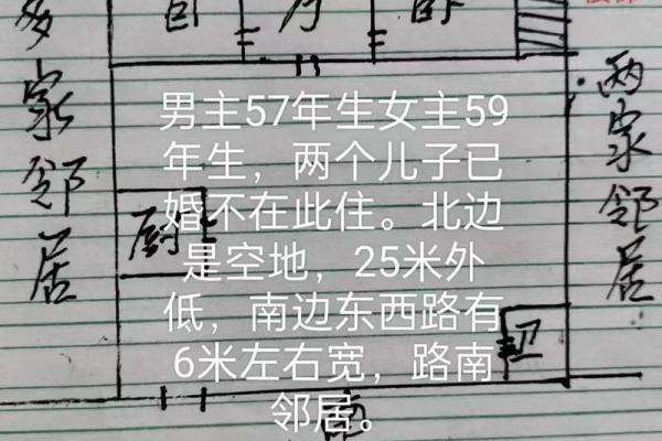肿瘤与阳宅风水之谜：揭秘住宅风水对健康的影响