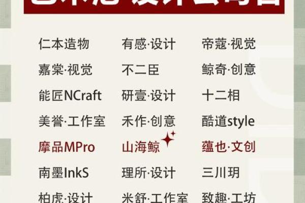 如何挑选专业的起名公司让你的品牌脱颖而出