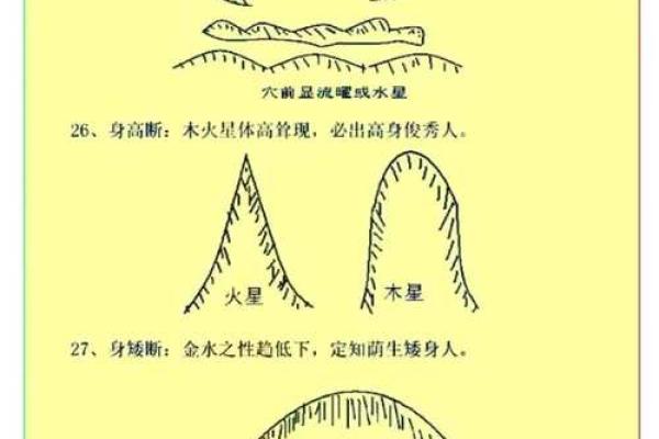 阴宅阳宅风水揭秘：揭秘两者风水差异与布局技巧