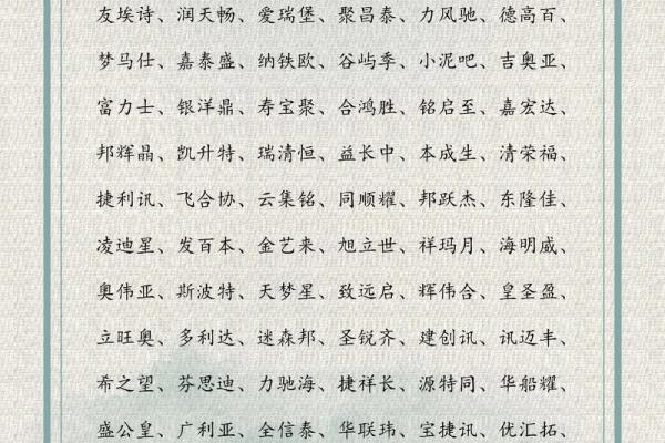 时尚字在公司起名中的应用与创意探索