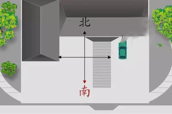 卧室监控风水宝地揭秘