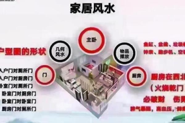风水大师教你：如何打造健康舒适的家居环境