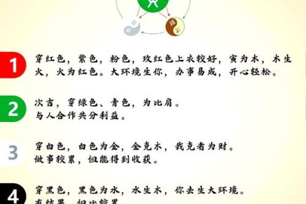 莹五行：探索五行元素在现代生活中的独特影响