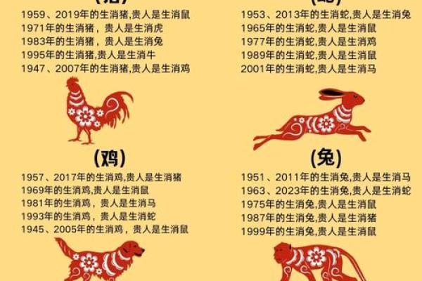 属马人2024年爱情运势大爆发