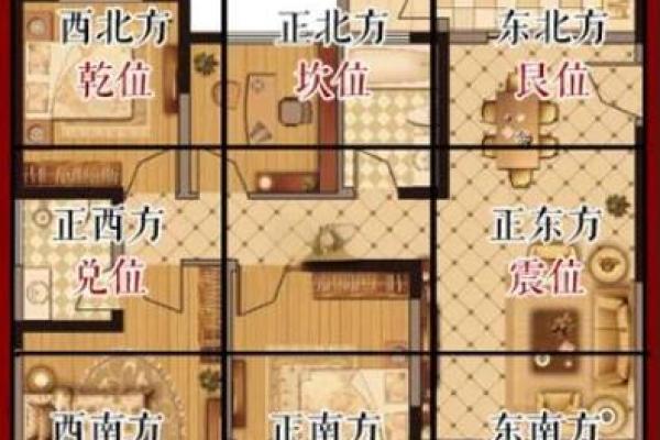风水宝地，幸福之家方位揭秘
