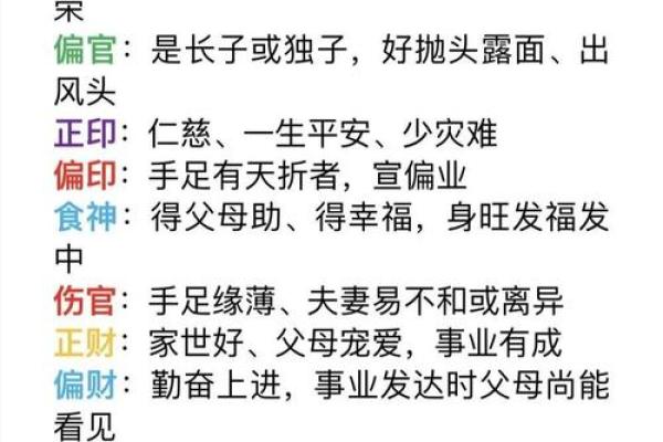 揭秘生辰八字每日运势，精准预测你的人生走向