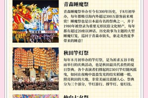 祭祀与狂欢交织：揭秘日本七月夏日节日的独特魅力