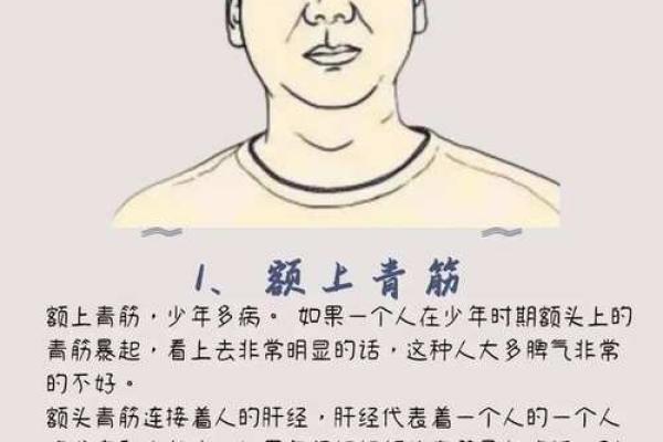 男子无序面相解析：揭秘混乱背后的命运密码